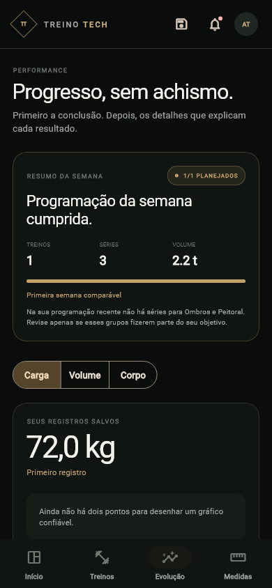 Tela de progresso